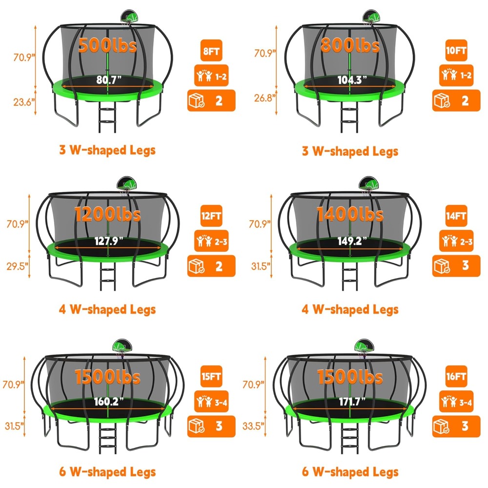 Upgraded 12FT Pumpkin Outdoor  - Outdoor Furniture Designer incelemesi ve fiyatı