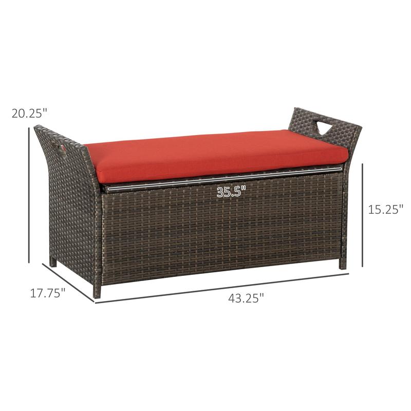 29 Gallon Patio Wicker Storage - Outdoor Furniture With Storage incelemesi ve fiyatı
