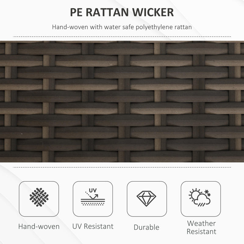 29 Gallon Patio Wicker Storage - Outdoor Furniture With Storage incelemesi ve fiyatı